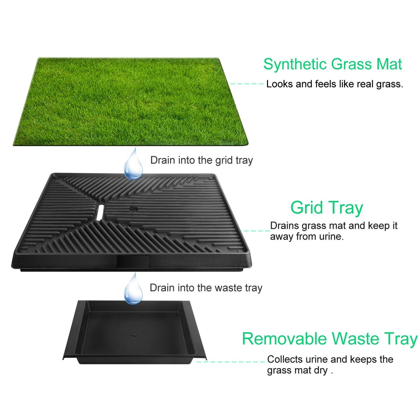 25"×20" Dog Toilet Indoor Puppy Training Pad, Dog Potty Pet Training Grass Mat, Removable Waste Tray for Easier Clean Up, Artificial Turf